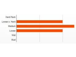 Maxxis Rekon+ Plus MTB Folding Tire TR EXO Dual - 27.5x2.80 Inches -Fietsonderdelen 182127 02 c 332605
