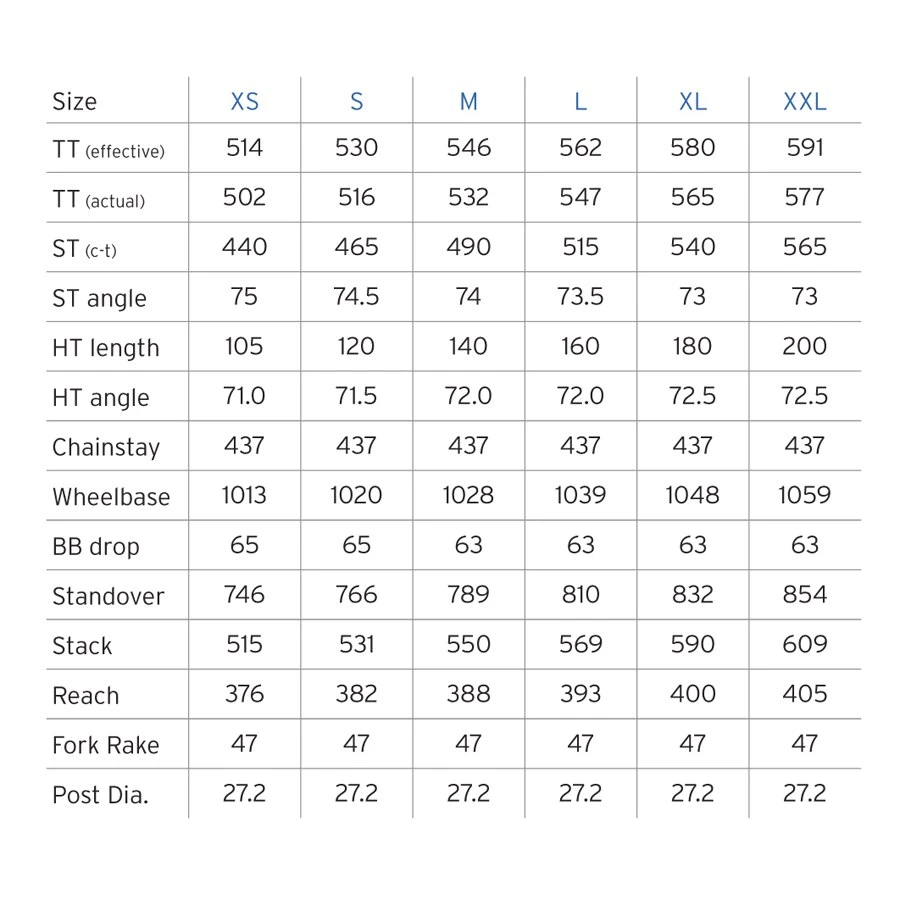 Ritchey SWISS CROSS DISC V2 Frameset - White / Red Logo 4 Ritchey SWISS CROSS DISC V2 Frameset - White / Red Logo - Afbeelding 2