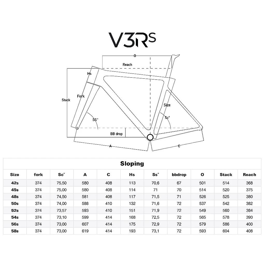 Colnago V3RS DISC - Carbon Frame Set - RZRD 4 Colnago V3RS DISC - Carbon Frame Set - RZRD - Afbeelding 2