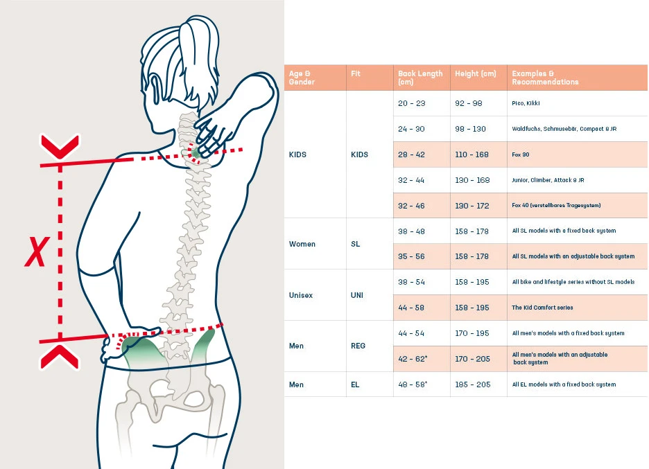Deuter Amager 25+5 Backpack - Ink 14 Deuter Amager 25+5 Backpack - Ink - Afbeelding 12