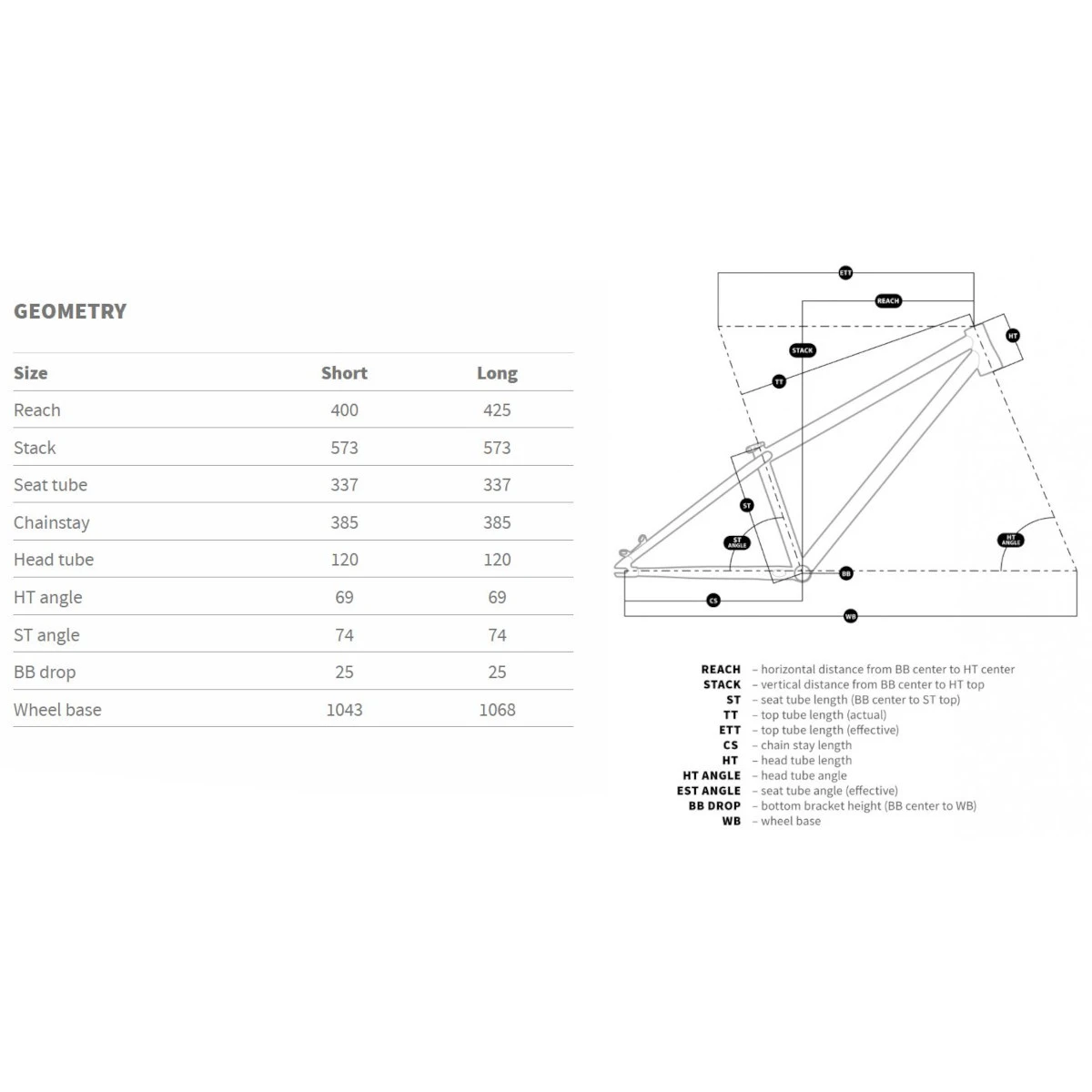 Dartmoor TWO6PLAYER - 26" Dirtbike Frame - 2022 - Zwart Mat / Grijs 4 Dartmoor TWO6PLAYER - 26" Dirtbike Frame - 2022 - Zwart Mat / Grijs - Afbeelding 2