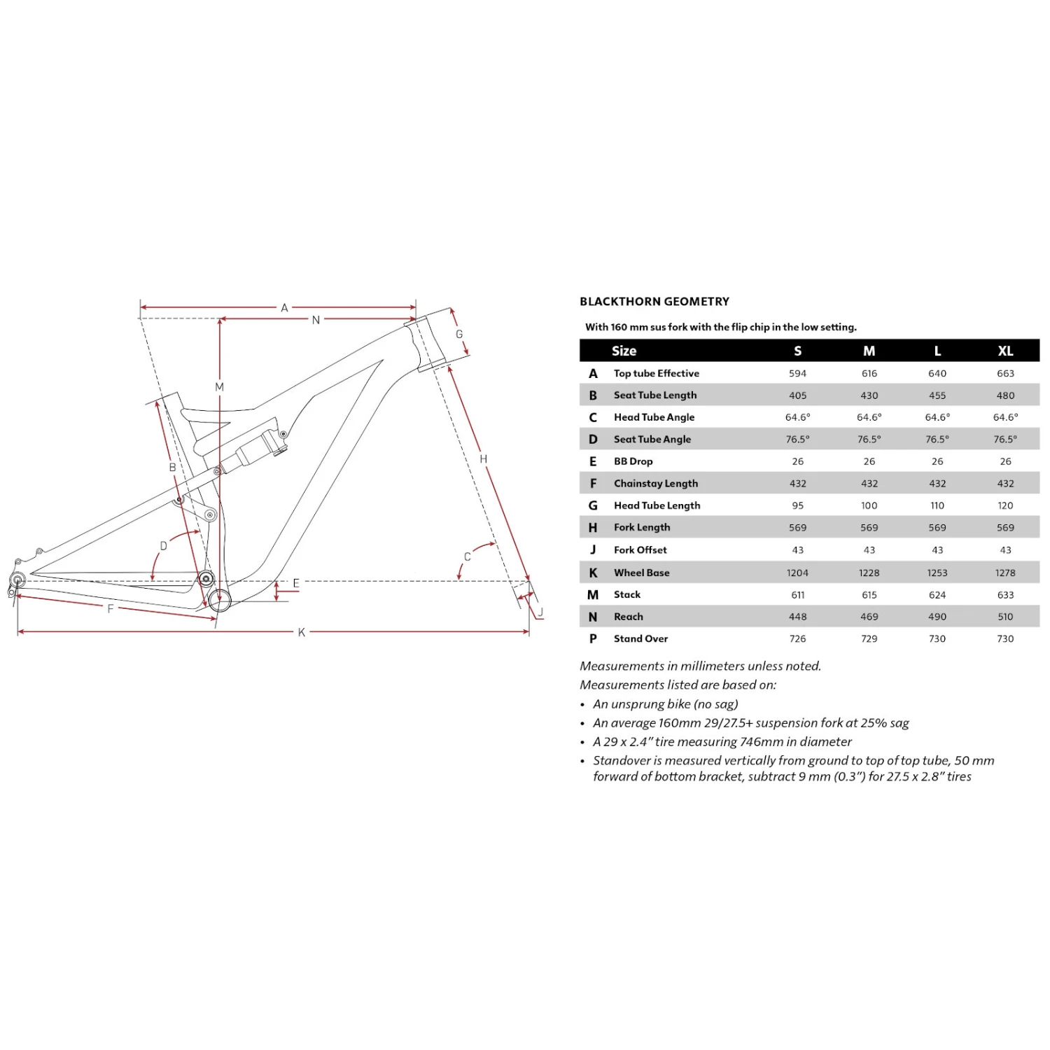 Salsa BLACKTHORN - 29" MTB Frame Set - 2023 - Brushed Aluminium 4 Salsa BLACKTHORN - 29" MTB Frame Set - 2023 - Brushed Aluminium - Afbeelding 2