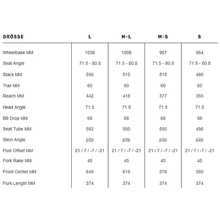 BMC TIMEMACHINE 01 - Carbon Frame Set - 2019 - TEAM D 4 BMC TIMEMACHINE 01 - Carbon Frame Set - 2019 - TEAM D - Afbeelding 2