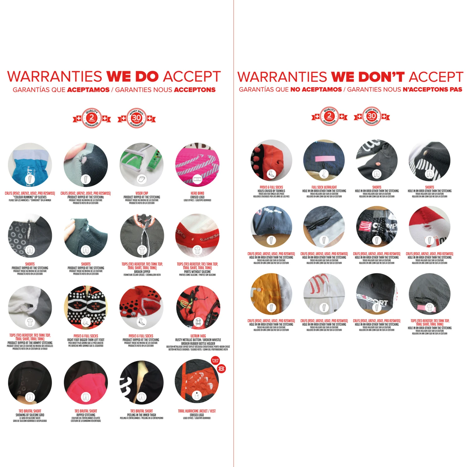 Compressport Free Pro Hardloopriem - Zwart 10 Compressport Free Pro Hardloopriem - Zwart - Afbeelding 8