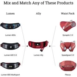 UltrAspire Lumen Ally Accessory Bag - Burgundy 13 UltrAspire Lumen Ally Accessory Bag - Burgundy -Fietsonderdelen ultraspire lumen ally 6 915454