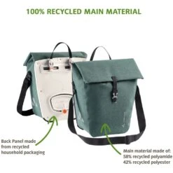 Vaude ReCycle Back Achterwiel-Tas (Paar) - 2x30L - Dusty Forest -Fietsonderdelen vaude recycle pro single bike pannier umbra b2 1214409